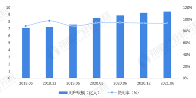 产品经理，产品经理网站